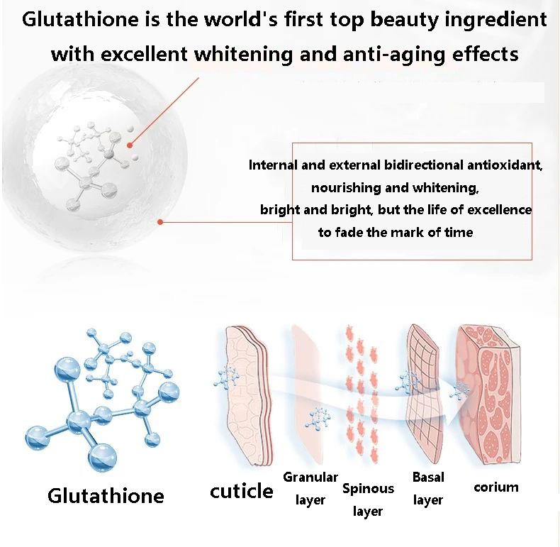 Glutathione whitening