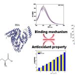 Spectroscopic study of the effect of glutathione on the mechanism of butylated hydroxytoluene