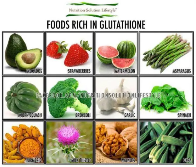 foods rich in glutathione